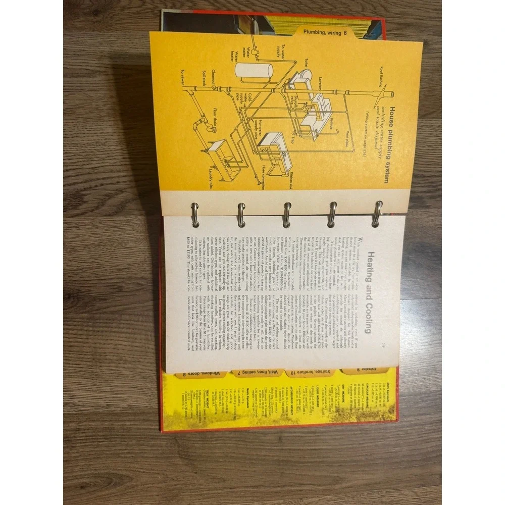 Better Homes and Gardens Handyman's Book Vintage Ring Binder Red DIY Manual Good